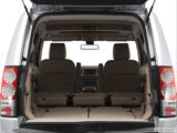  Hatchback & SUV rear angle photo